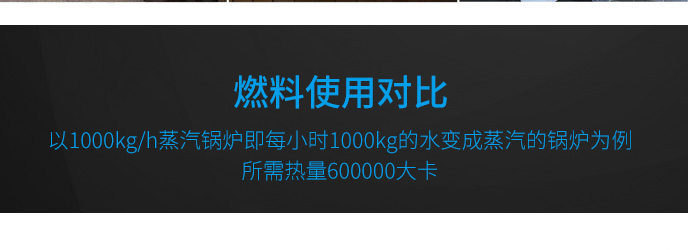 生物质蒸汽机