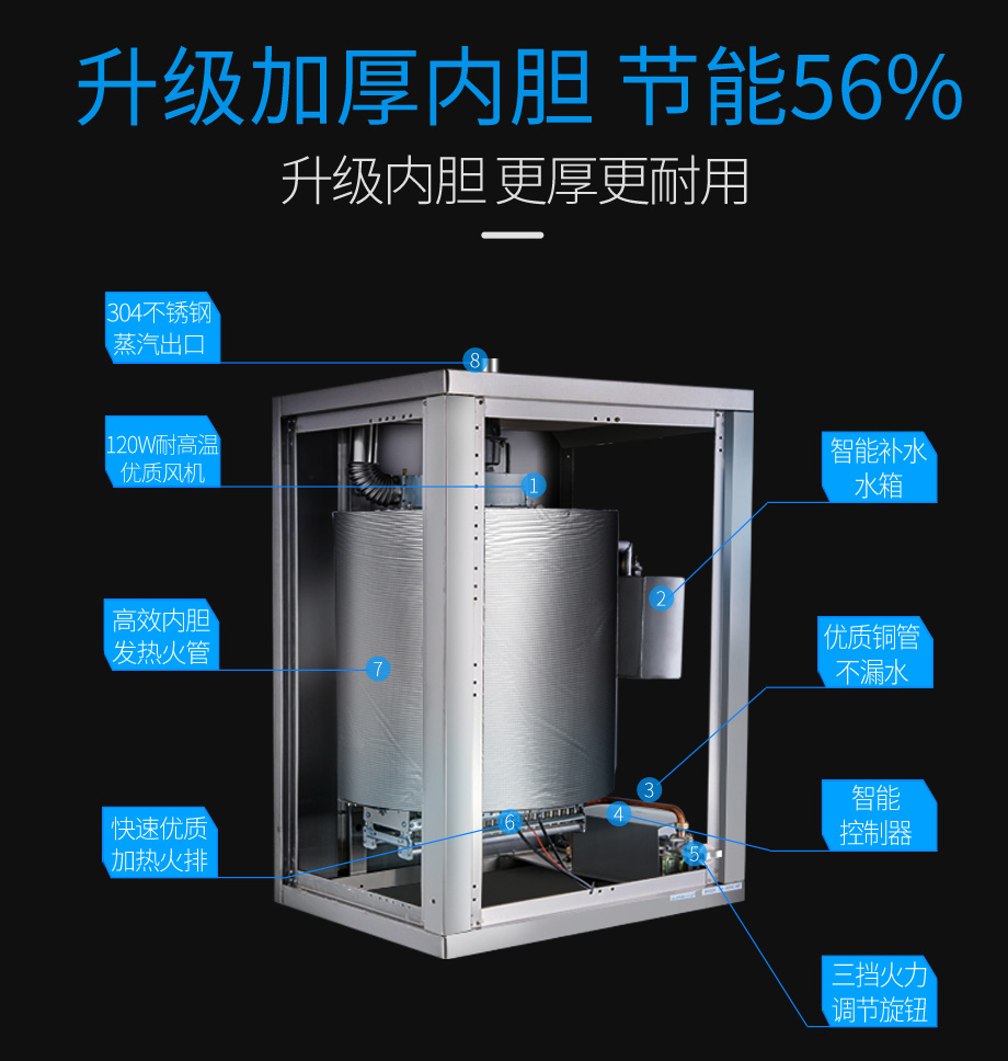 两台并联款